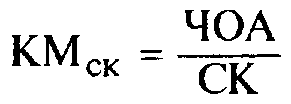 Формула расчета коэффициента маневренности собственного капитала (КМск)